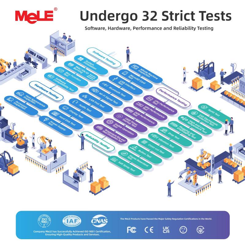 Mini PC MeLe Quieter 4C N100 de 12ª geração 16 GB de RAM 512 GB